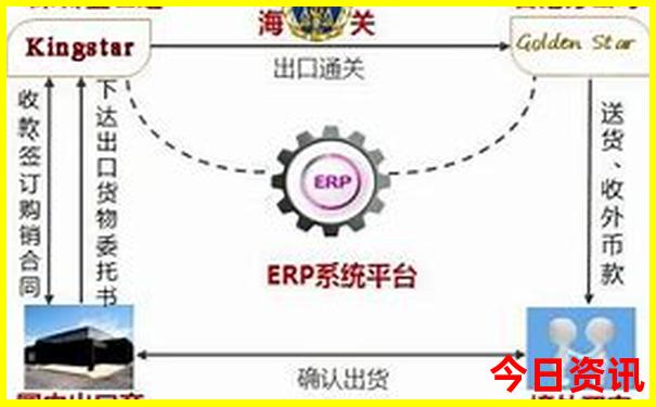 广西到贵州自驾游最佳路线图